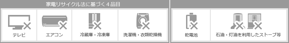 テレビ/エアコン/冷蔵庫・冷凍庫/洗濯機・衣類乾燥機/乾電池/石油・灯油を利用したストーブ等